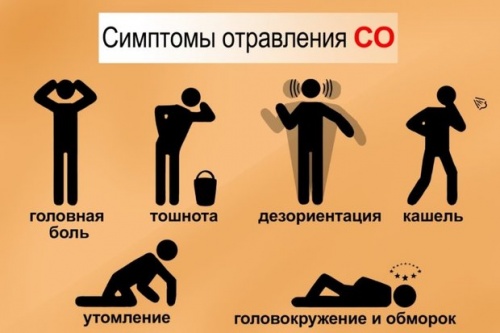 В РТ двое взрослых и ребенок госпитализированы с отравлением угарным газом1