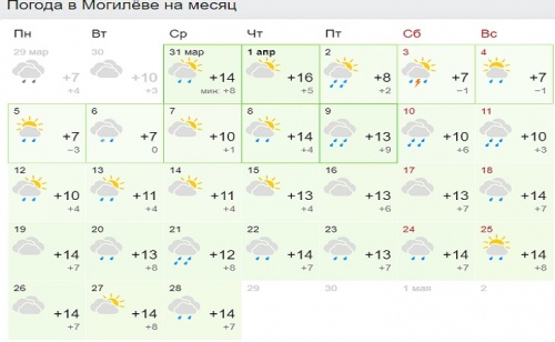 Каким будет апрель: чем удивит погода белорусов5