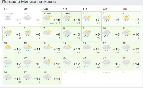 Каким будет апрель: чем удивит погода белорусов1