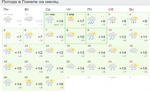 Каким будет апрель: чем удивит погода белорусов2