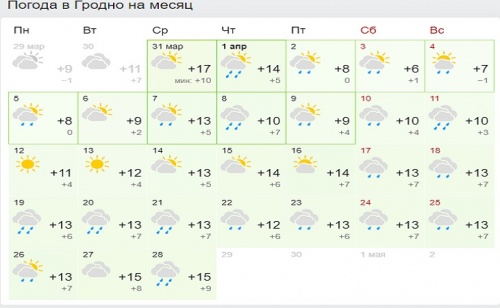 Каким будет апрель: чем удивит погода белорусов3