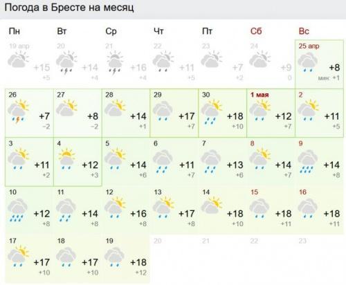 Каким будет май 2021: чем удивит погода белорусов2