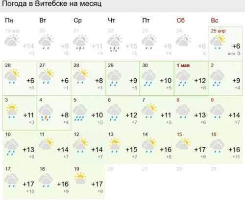 Каким будет май 2021: чем удивит погода белорусов3