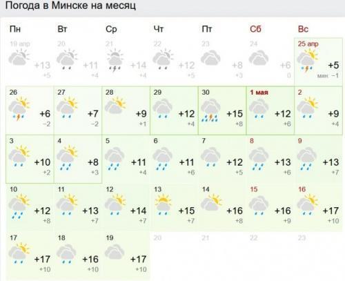 Каким будет май 2021: чем удивит погода белорусов1