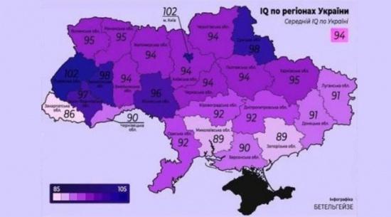 Средний IQ в Украине2
