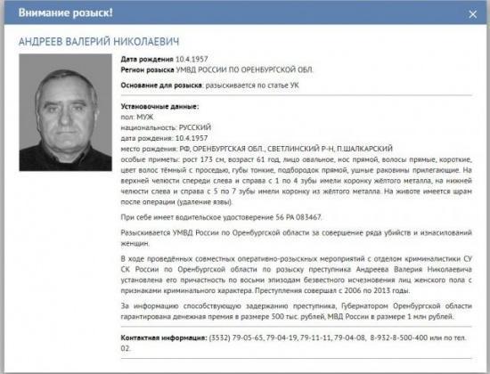 Валерий Андреев 
