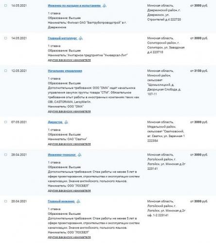 Кому в Беларуси платят лучше всех: зарплаты Минской области3