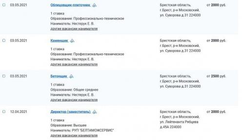 Кому в Беларуси платят много: зарплаты Бреста 2