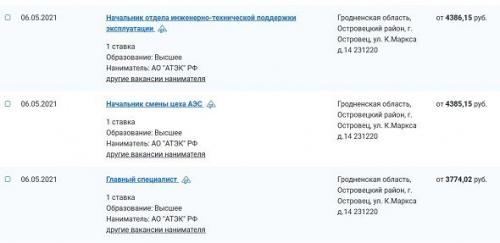 Лучшие зарплаты Беларуси. Более 4 300 рублей – в Гродненской области1