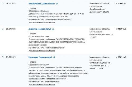 Лучшие зарплаты Беларуси: такие деньги сегодня платят в Могилеве3