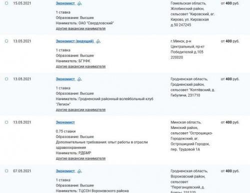 Насколько выгодно в Беларуси работать экономистом: условия и зарплаты1
