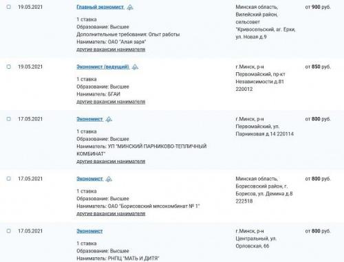 Насколько выгодно в Беларуси работать экономистом: условия и зарплаты2