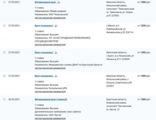 От 400 до 3 000. Таковы сегодня зарплаты белорусских медиков 2