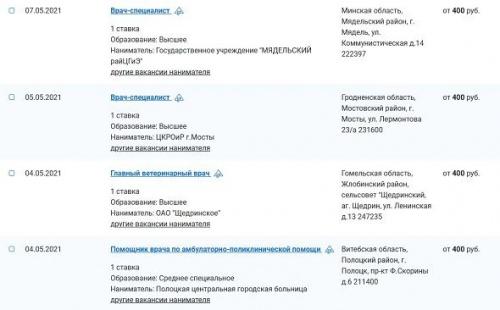 От 400 до 3 000. Таковы сегодня зарплаты белорусских медиков 1