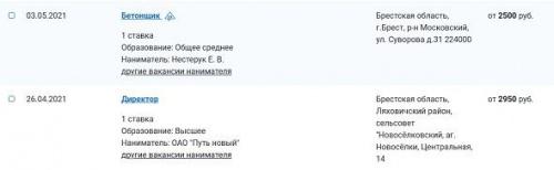 Самые высокие зарплаты Беларуси: столько сегодня платят на Брестчине3