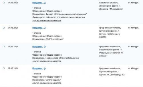 ТОП-работа Беларуси. Продавцы: что делают и сколько зарабатывают 1