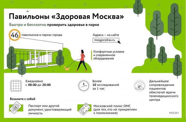 В ВОЗ назвали программу 