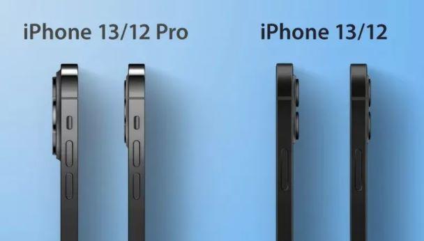 Пример углов камеры на iPhone 13 Pro и iPhone 1