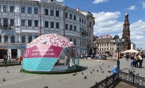К 2023 году Татарстан планирует восстановить турпоток на уровень 2019 года1