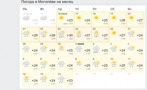 Какая погода ждет белорусов до конца июня 6