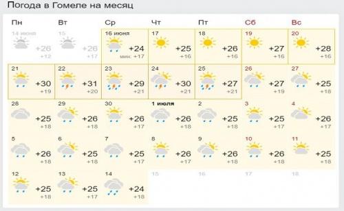 Какая погода ждет белорусов до конца июня 4