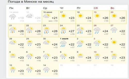 Какая погода ждет белорусов до конца июня 1