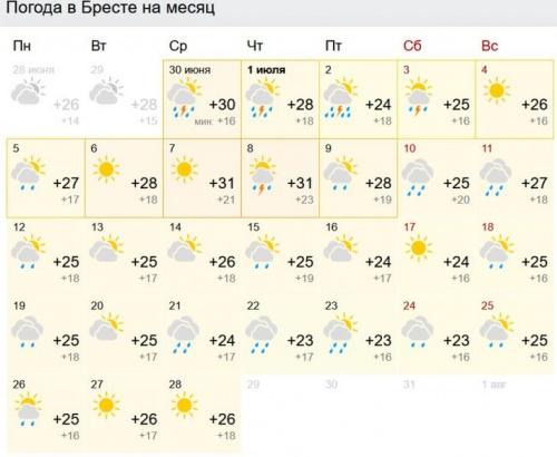 Какой прогноз на июль 2021: чем удивит погода белорусов2