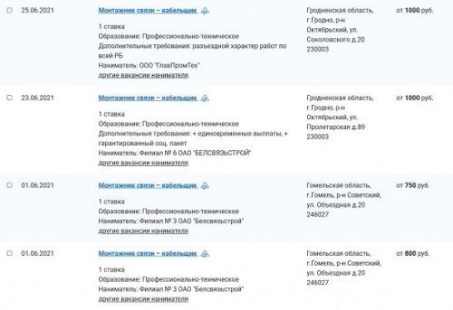 Популярная работа в Беларуси. Кабельщики: что делают и сколько зарабатывают2