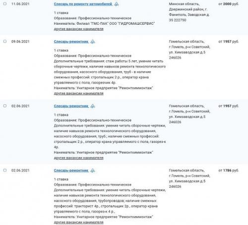 Профессии Беларуси. Слесари: особенности, условия, зарплаты  3
