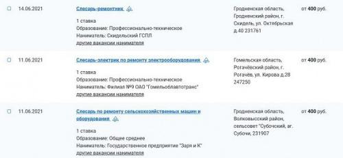 Профессии Беларуси. Слесари: особенности, условия, зарплаты  1