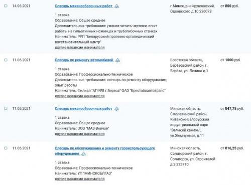 Профессии Беларуси. Слесари: особенности, условия, зарплаты  2