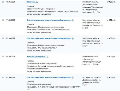 Самые востребованные работники Беларуси. Электрики: специфика и зарплаты1