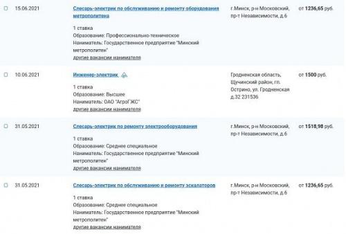 Самые востребованные работники Беларуси. Электрики: специфика и зарплаты3