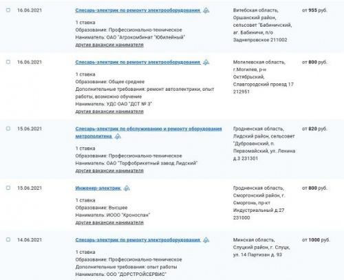 Самые востребованные работники Беларуси. Электрики: специфика и зарплаты2