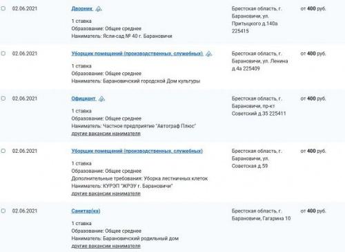 Сколько платят белорусам в регионах сегодня. Зарплаты города Барановичи 1