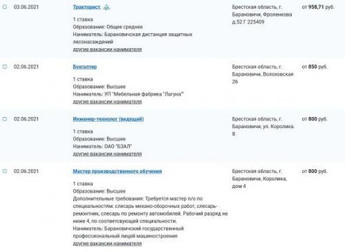 Сколько платят белорусам в регионах сегодня. Зарплаты города Барановичи 2