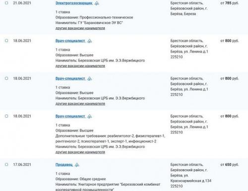 Сколько зарабатывают белорусы в регионах: город Береза2
