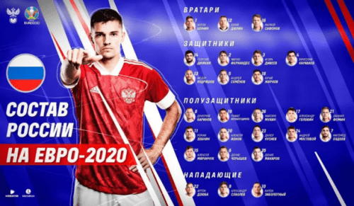 Стал известен окончательный состав сборной России по футболу на Евро-20201