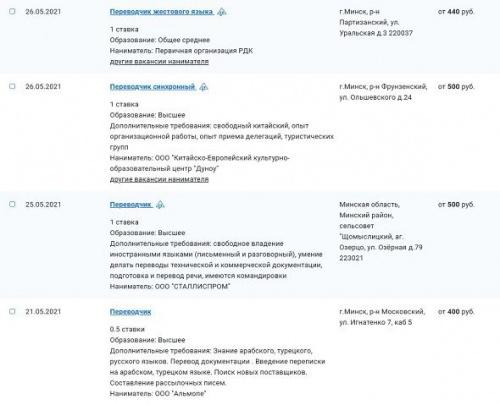 ТОП-профессии Беларуси. Переводчики: суть работы, особенности, зарплаты 1