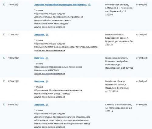 ТОП-профессии Беларуси. Заточник: специфика, условия, зарплата2