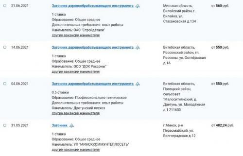 ТОП-профессии Беларуси. Заточник: специфика, условия, зарплата1