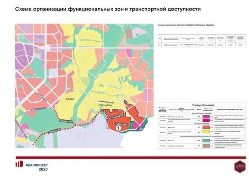 В Казани возведут новый район «Яблоневые сады» размером с Азино1