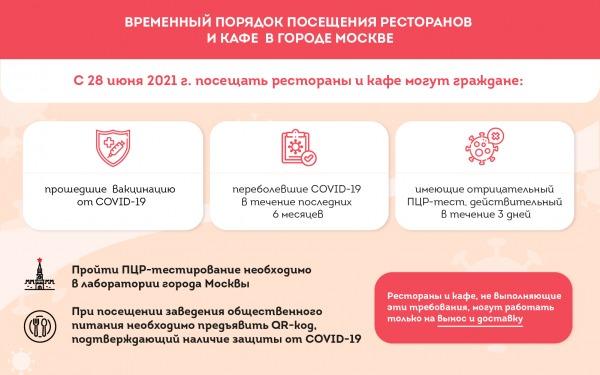 Все заведения общепита в Москве станут COVID-free3