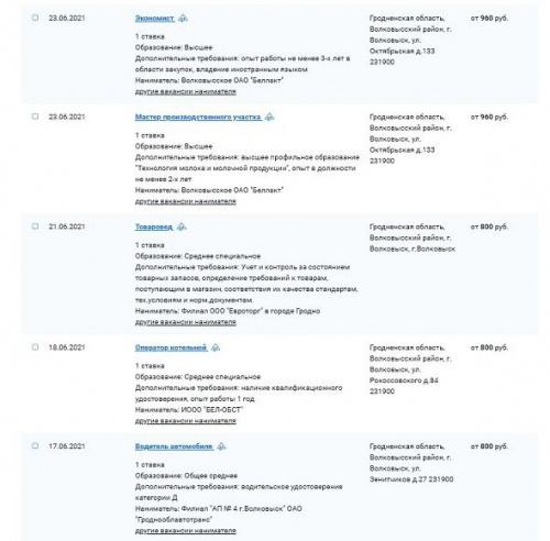 Зарплаты белорусской глубинки. На такие деньги нанимают в Волковыске2