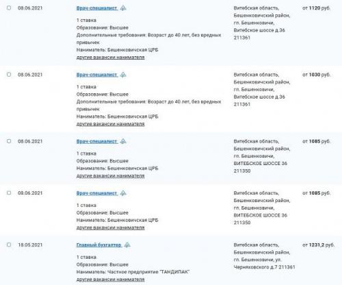 Зарплаты белорусской глубинки. Такие деньги платят в Бешенковичах 3