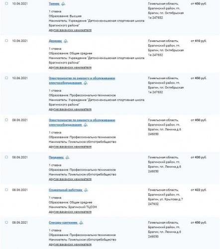 Зарплаты белорусской провинции. Столько – в Брагине1