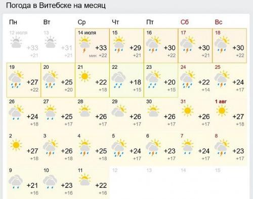  Будет хуже? Какая погода ждет белорусов во второй половине июля3