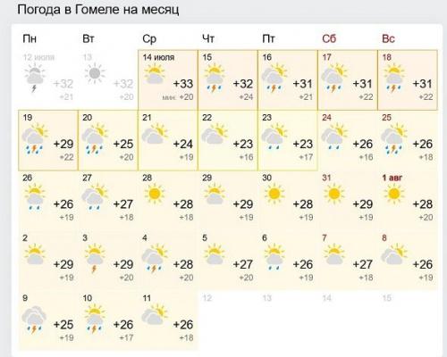  Будет хуже? Какая погода ждет белорусов во второй половине июля4