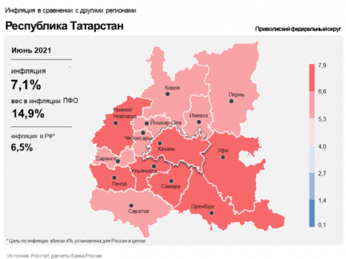 Годовая инфляция в Татарстане в июне ускорилась до 7,08%1