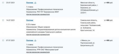 Их требуют в Беларуси. Плотники: что делают и сколько зарабатывают  1